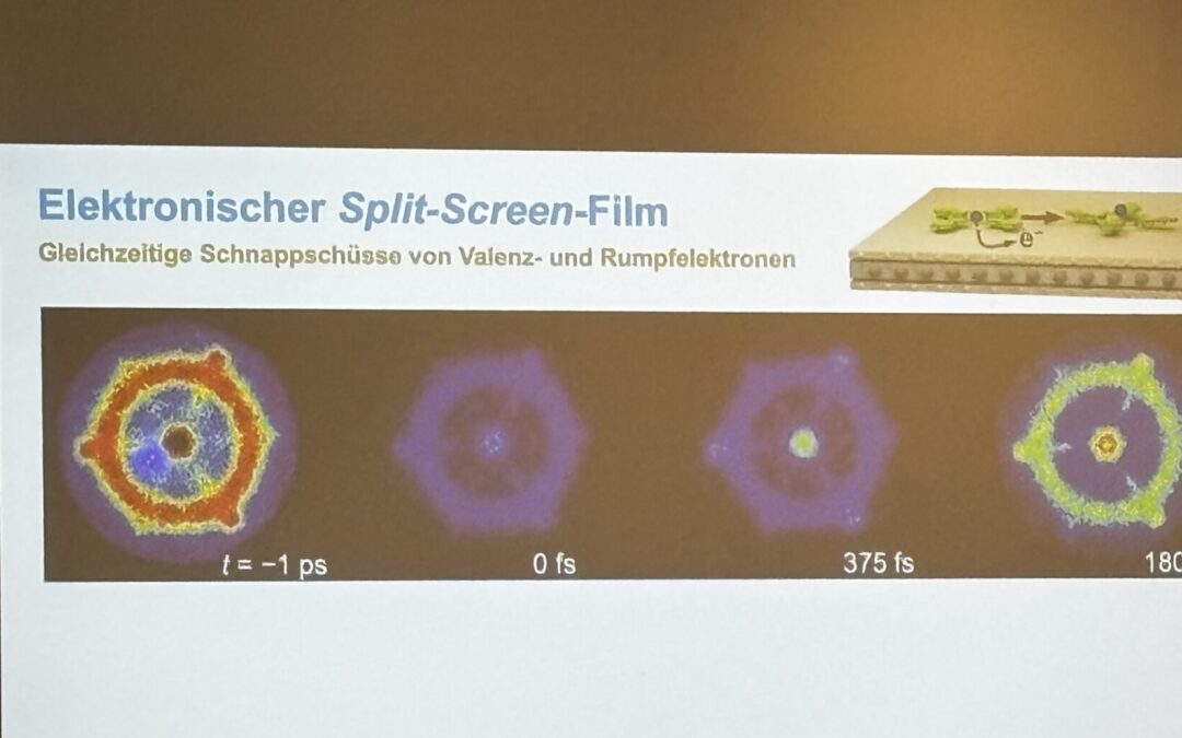 Saturday Morning Physics Part I